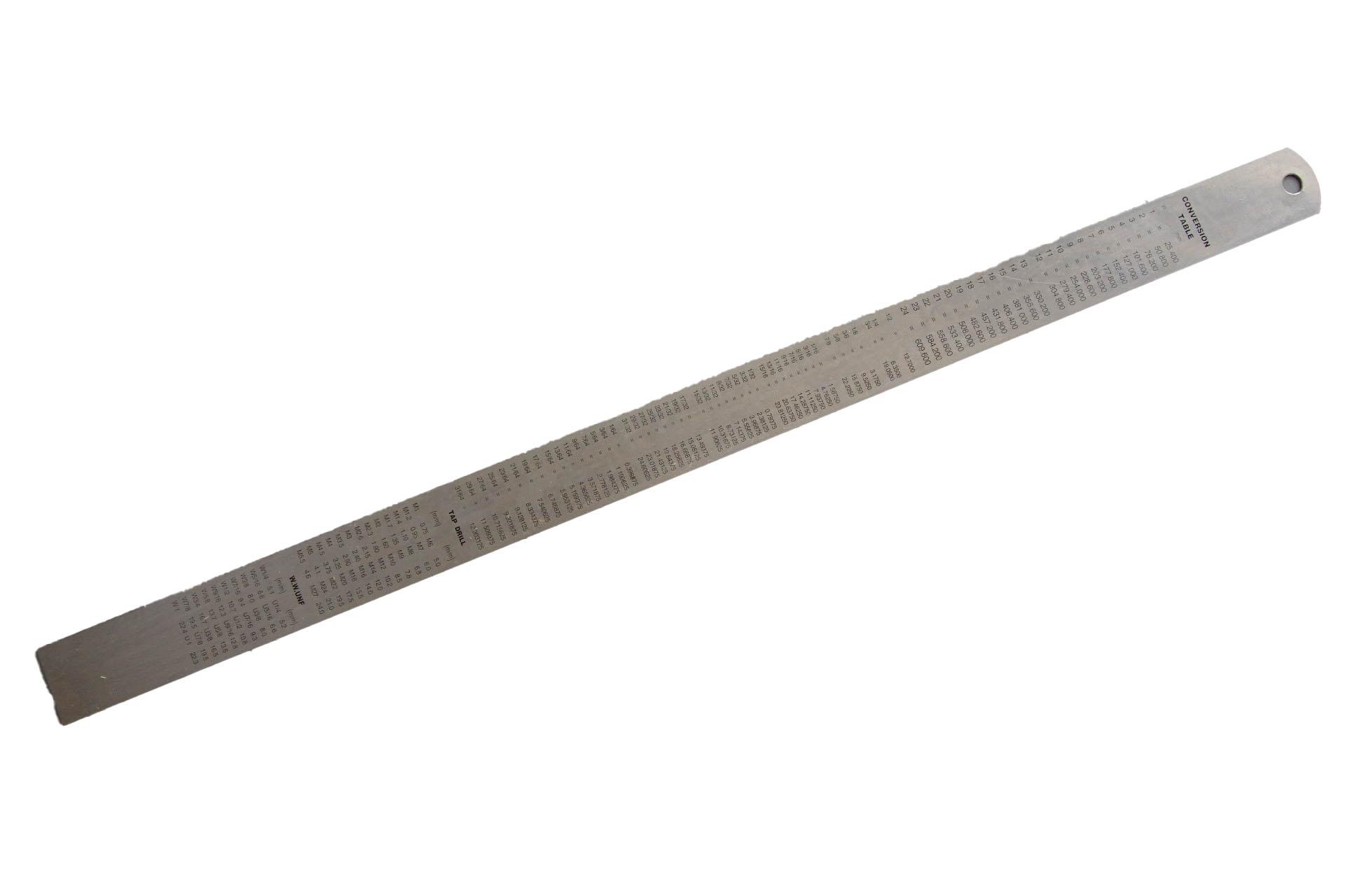 Rückseitige Umrechnungstabelle des Edelstahl Stahlmaß 500mm x 30 mm